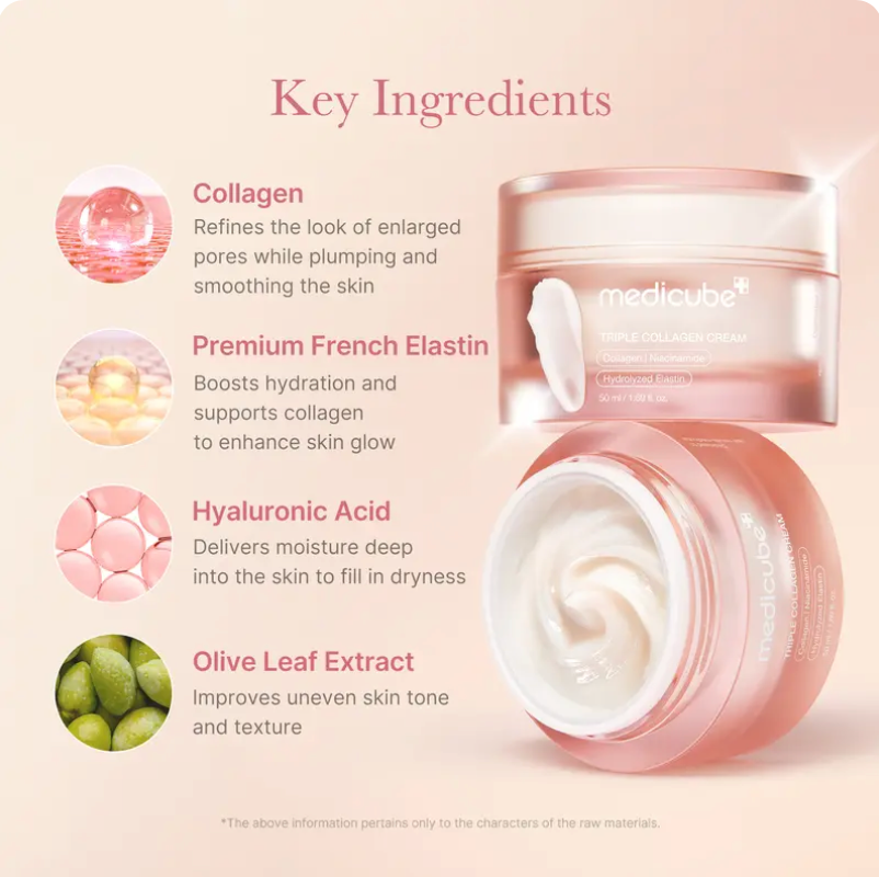 Lumora™ — The Ultimate Renewal Skincare Sets